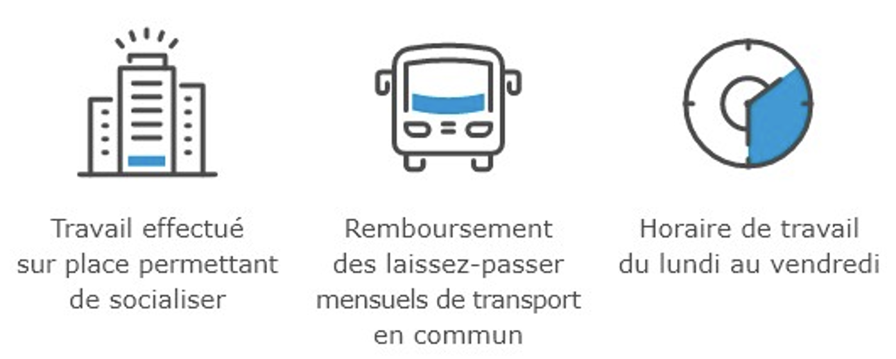 avantages Revenu Québec